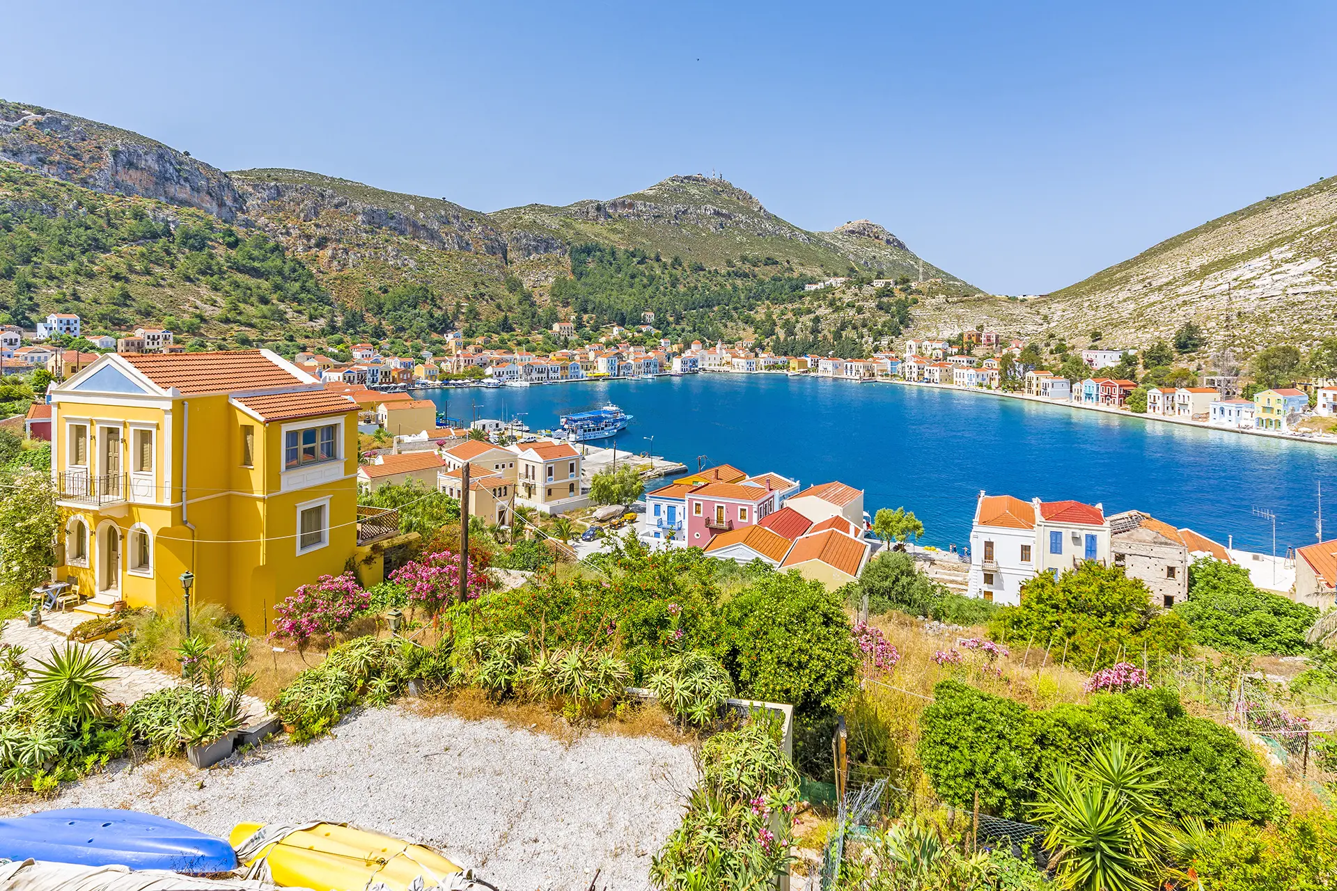 Meis Adası gezi rehberi — Meis Adası'ndaki renkli neoklasik liman evleri ve berrak sular.